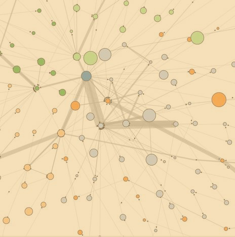 Foundations of Data Science
